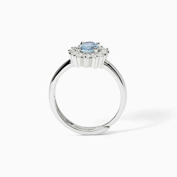 ANILLO ¿FRESCO O RETRO?