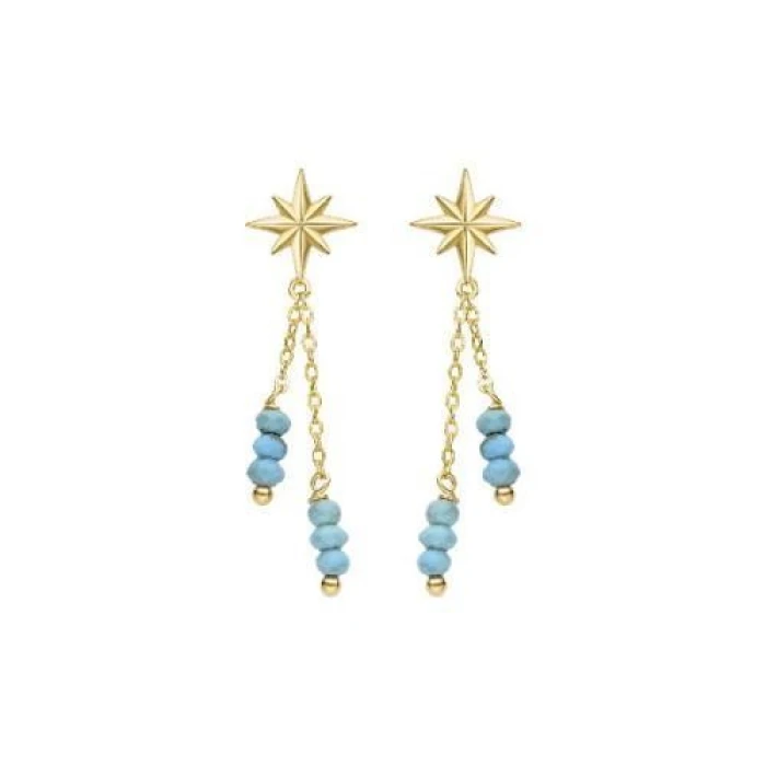 PENDIENTES FLAU